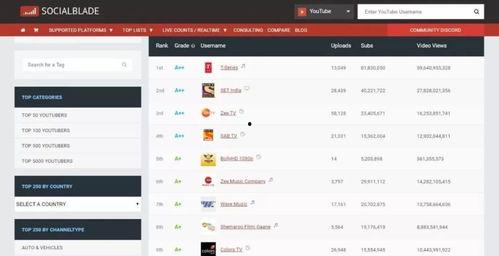 抖音网红吃瓜QQ群免费,免费畅享娱乐圈最新资讯，带你领略网红圈层魅力！”