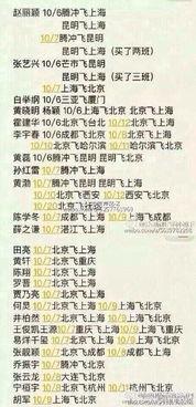 上海娱乐圈爆料,明星幕后故事大揭秘