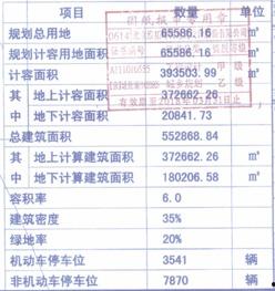 石家庄天山最新爆料
